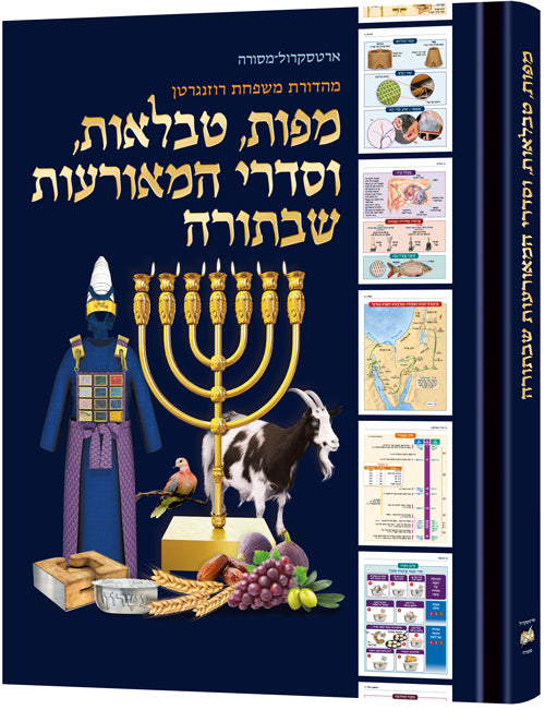 Enlarged HEBREW timelines charts and maps