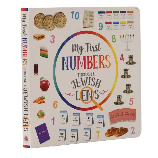 My first numbers through a Jewish lens