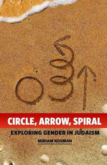 Circle arrow spiral