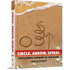 Circle arrow spiral