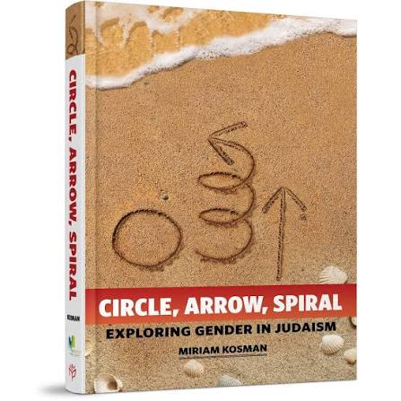 Circle arrow spiral