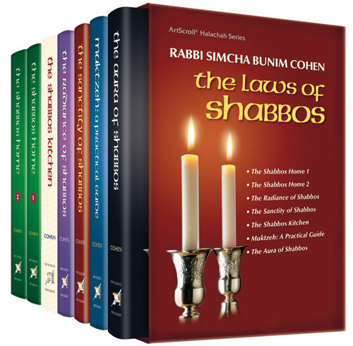 The laws of shabbos set